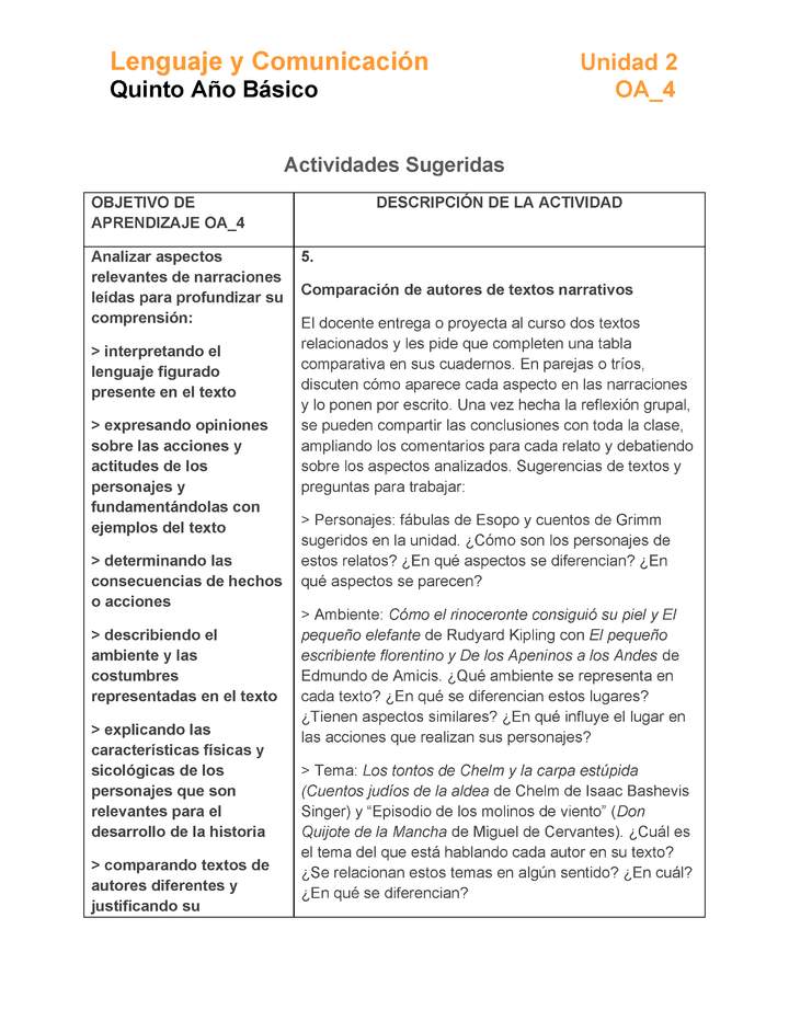 LE05-OA_4-U2-A5 LE05-OA_4-U2-A5