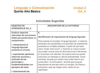 LE05-OA_4-U2-A6 LE05-OA_4-U2-A6