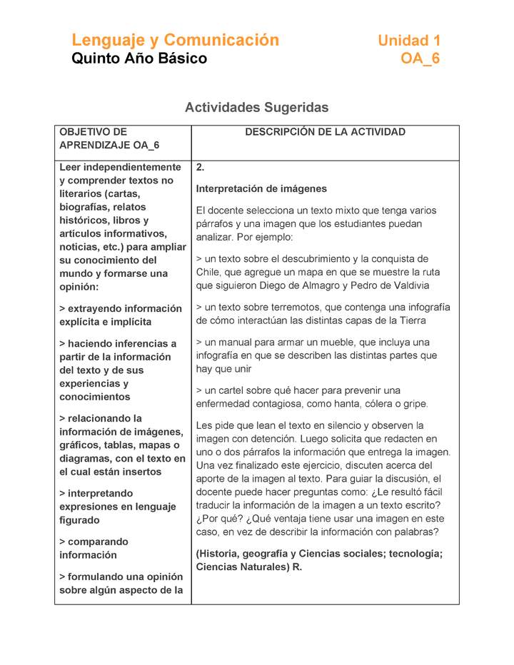 LE05-OA_6-U1-A2 LE05-OA_6-U1-A2