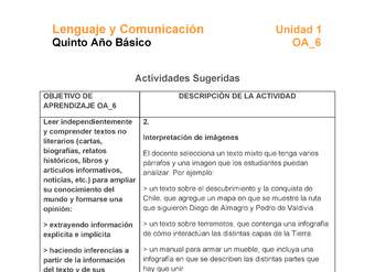 LE05-OA_6-U1-A2 LE05-OA_6-U1-A2