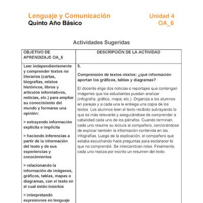 LE05-OA_6-U4-A5 LE05-OA_6-U4-A5