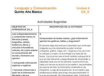 LE05-OA_6-U4-A5 LE05-OA_6-U4-A5