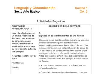 LE06-OA_3-U1-A6 LE06-OA_3-U1-A6