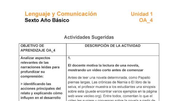 LE06-OA_4-U1-A1 LE06-OA_4-U1-A1