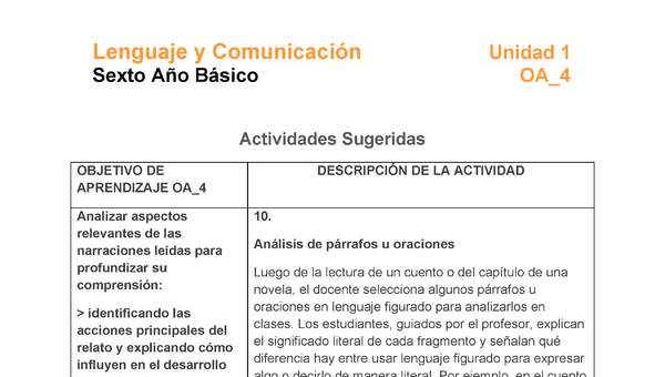 LE06-OA_4-U1-A10 LE06-OA_4-U1-A10