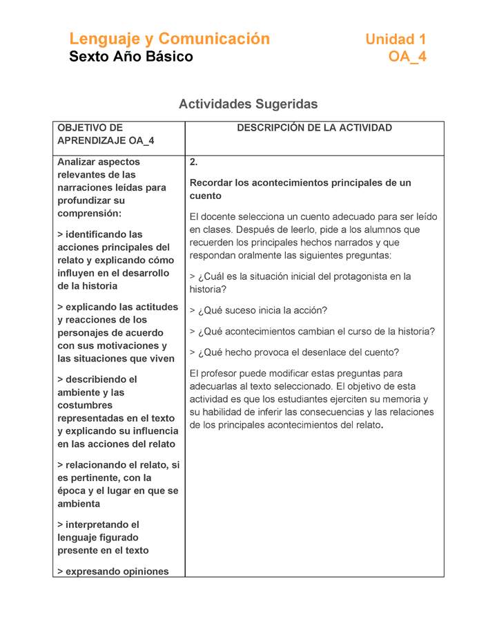 LE06-OA_4-U1-A2 LE06-OA_4-U1-A2