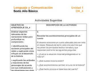 LE06-OA_4-U1-A2 LE06-OA_4-U1-A2