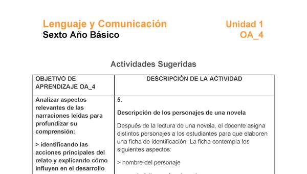 LE06-OA_4-U1-A5 LE06-OA_4-U1-A5