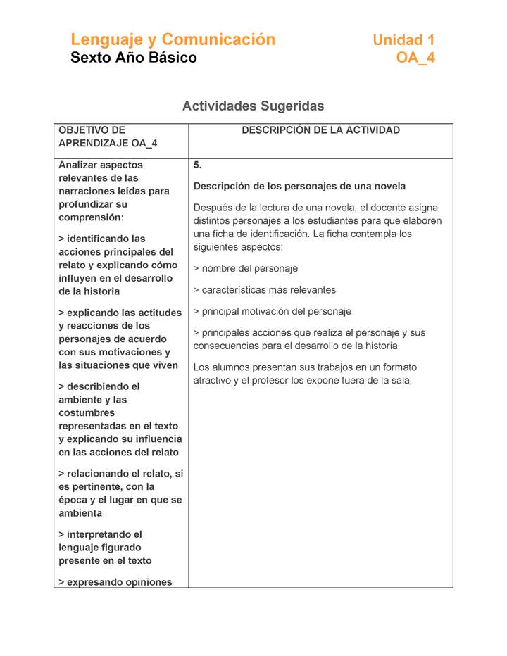 LE06-OA_4-U1-A5 LE06-OA_4-U1-A5