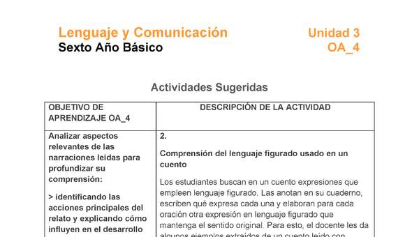 LE06-OA_4-U3-A2 LE06-OA_4-U3-A2