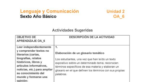 LE06-OA_6-U2-A1 LE06-OA_6-U2-A1