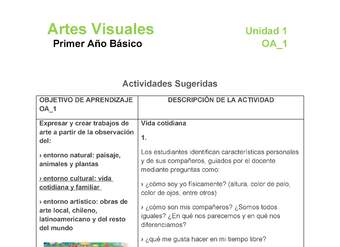 AR-01-OA-1-U1-A1 AR-01-OA-1-U1-A1