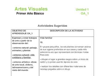 AR-01-OA-1-U1-A10 AR-01-OA-1-U1-A10