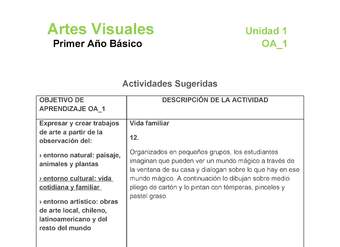 AR-01-OA-1-U1-A12 AR-01-OA-1-U1-A12