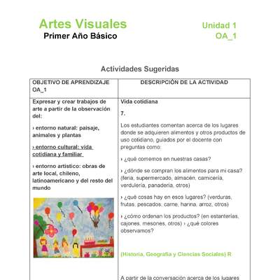 AR-01-OA-1-U1-A7 AR-01-OA-1-U1-A7