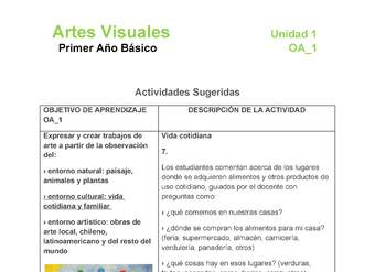 AR-01-OA-1-U1-A7 AR-01-OA-1-U1-A7