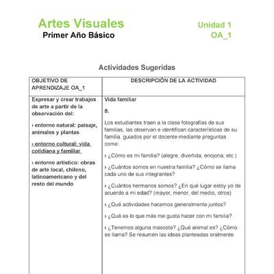 AR-01-OA-1-U1-A8 AR-01-OA-1-U1-A8