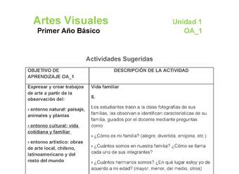 AR-01-OA-1-U1-A8 AR-01-OA-1-U1-A8