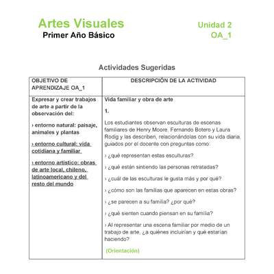 AR-01-OA-1-U2-A1 AR-01-OA-1-U2-A1