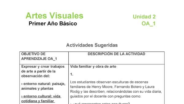 AR-01-OA-1-U2-A1 AR-01-OA-1-U2-A1