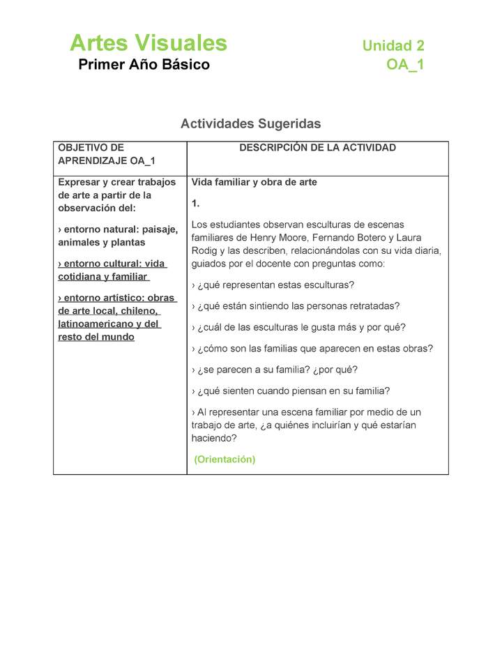 AR-01-OA-1-U2-A1 AR-01-OA-1-U2-A1