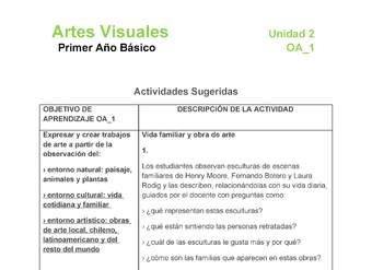 AR-01-OA-1-U2-A1 AR-01-OA-1-U2-A1