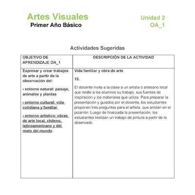 AR-01-OA-1-U2-A12 AR-01-OA-1-U2-A12