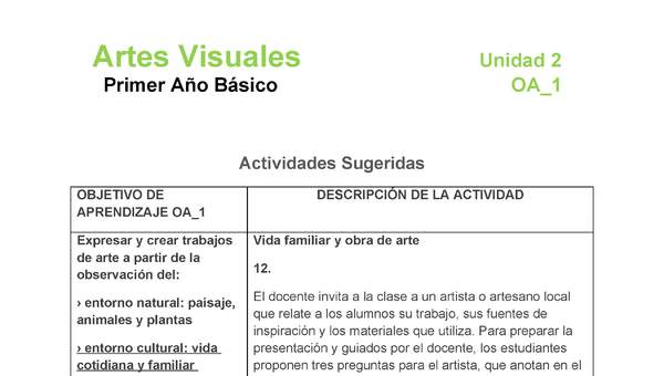 AR-01-OA-1-U2-A12 AR-01-OA-1-U2-A12