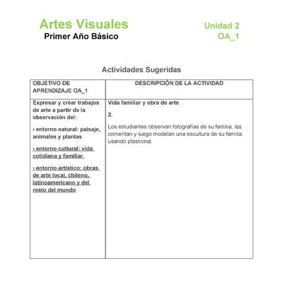 AR-01-OA-1-U2-A2 AR-01-OA-1-U2-A2