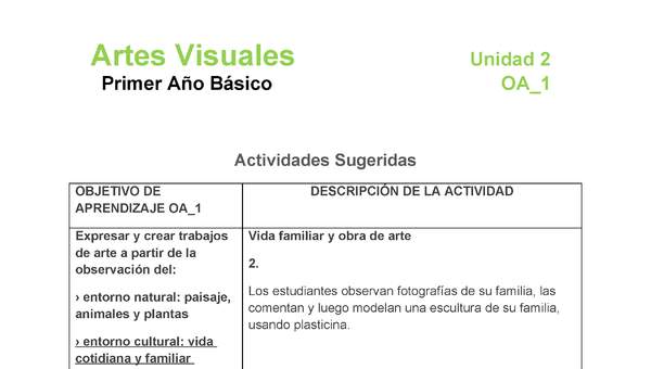 AR-01-OA-1-U2-A2 AR-01-OA-1-U2-A2