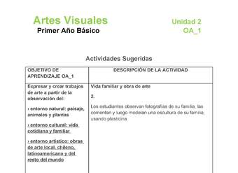 AR-01-OA-1-U2-A2 AR-01-OA-1-U2-A2