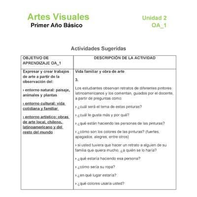 AR-01-OA-1-U2-A3 AR-01-OA-1-U2-A3