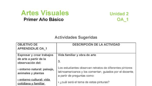 AR-01-OA-1-U2-A3 AR-01-OA-1-U2-A3