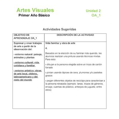 AR-01-OA-1-U2-A4 AR-01-OA-1-U2-A4