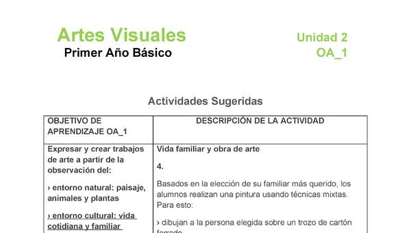 AR-01-OA-1-U2-A4 AR-01-OA-1-U2-A4