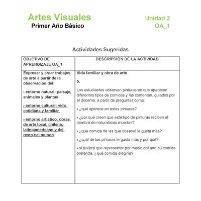 AR-01-OA-1-U2-A5 AR-01-OA-1-U2-A5