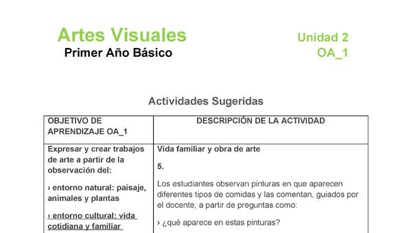 AR-01-OA-1-U2-A5 AR-01-OA-1-U2-A5