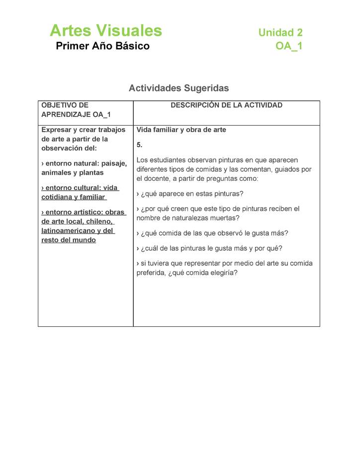 AR-01-OA-1-U2-A5 AR-01-OA-1-U2-A5