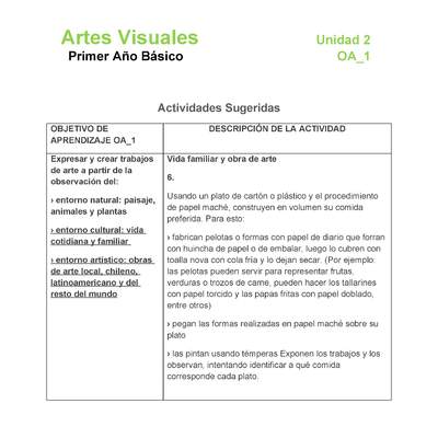 AR-01-OA-1-U2-A6 AR-01-OA-1-U2-A6