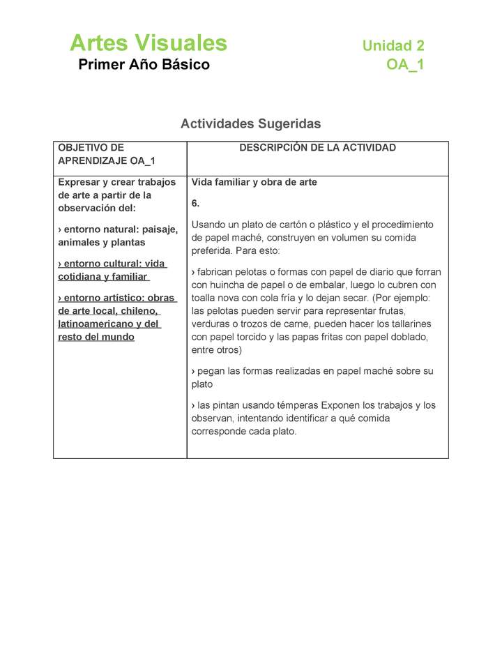 AR-01-OA-1-U2-A6 AR-01-OA-1-U2-A6