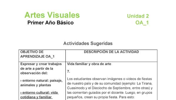 AR-01-OA-1-U2-A7 AR-01-OA-1-U2-A7