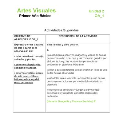 AR-01-OA-1-U2-A8 AR-01-OA-1-U2-A8