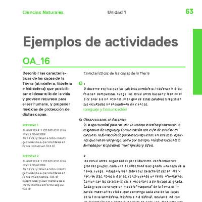 Actividades sugeridas Unidad 1 Actividades sugeridas Unidad 1