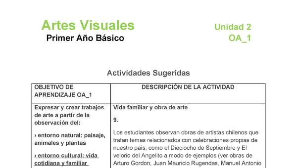 AR-01-OA-1-U2-A9 AR-01-OA-1-U2-A9