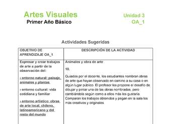 AR-01-OA-1-U3-A10 AR-01-OA-1-U3-A10