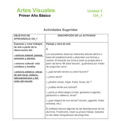 AR-01-OA-1-U3-A2 AR-01-OA-1-U3-A2