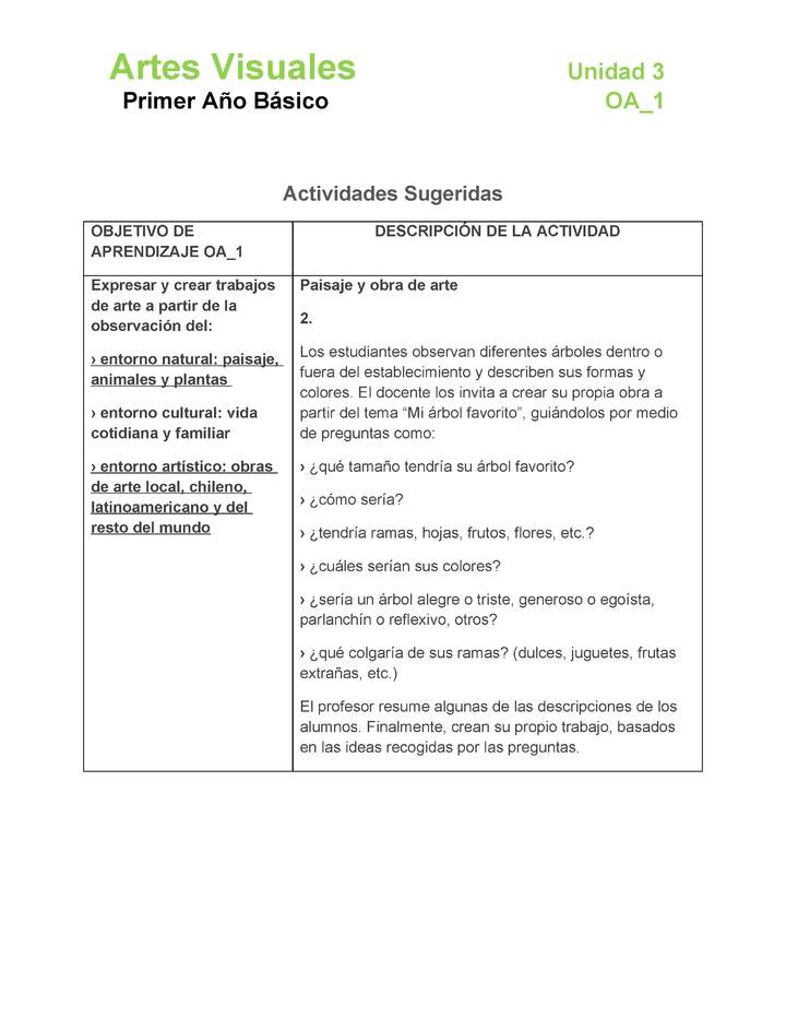 AR-01-OA-1-U3-A2 AR-01-OA-1-U3-A2