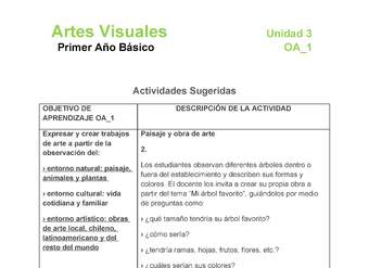 AR-01-OA-1-U3-A2 AR-01-OA-1-U3-A2