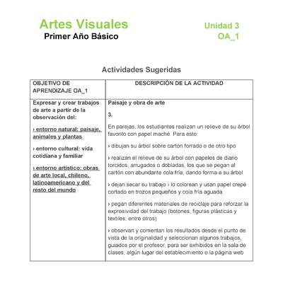 AR-01-OA-1-U3-A3 AR-01-OA-1-U3-A3