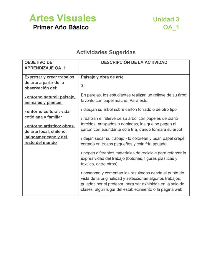 AR-01-OA-1-U3-A3 AR-01-OA-1-U3-A3